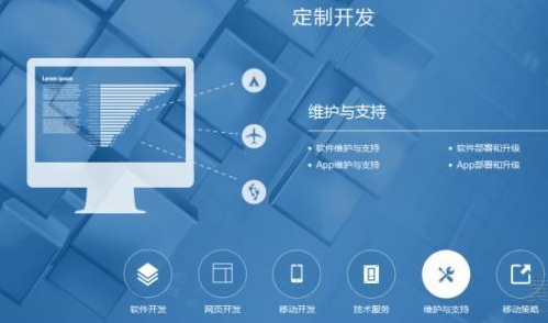 網站建設 網站建設