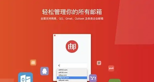 網易郵箱 網易郵箱