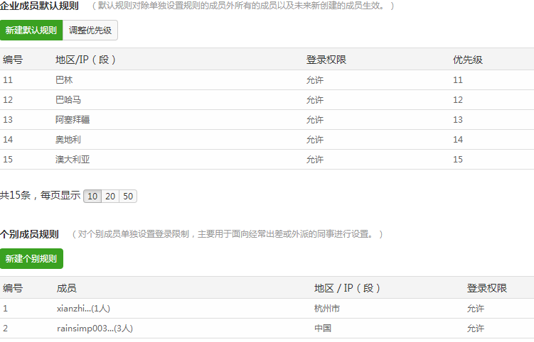 網易郵箱 網易郵箱