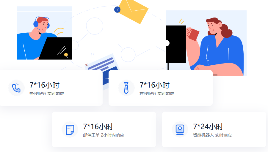 網易郵箱 網易郵箱