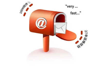 網易郵箱 網易郵箱